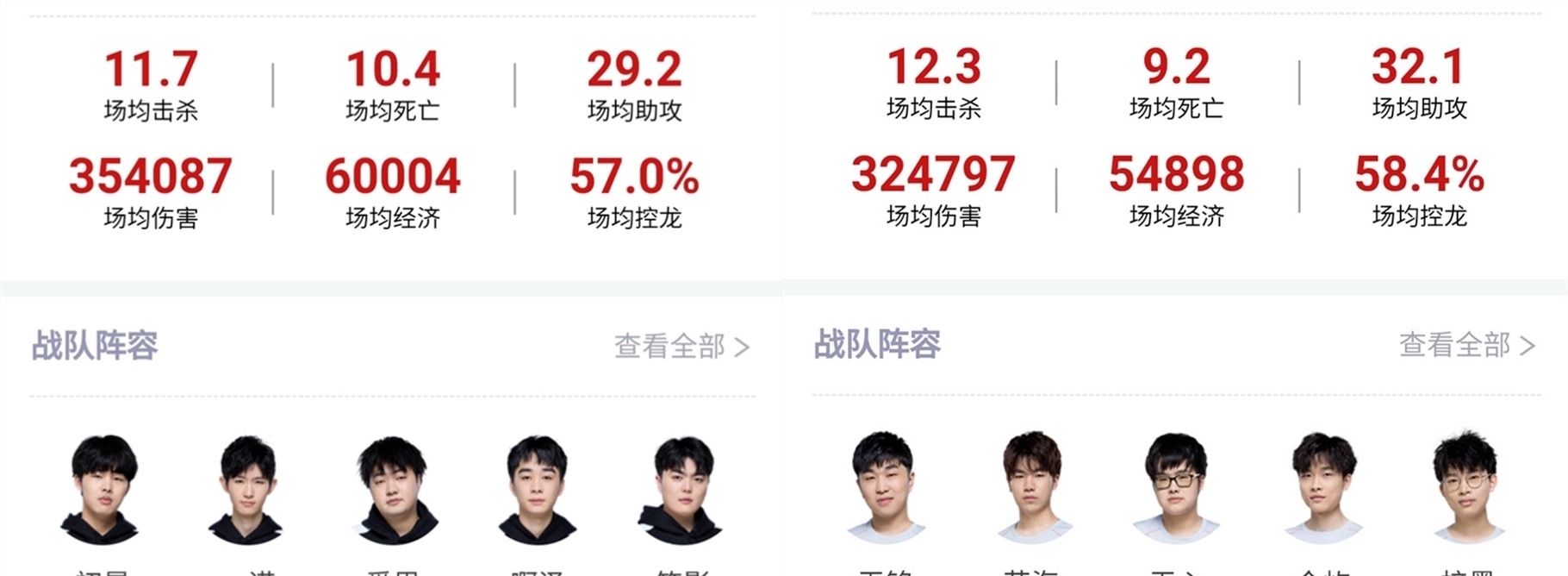 而是需要以