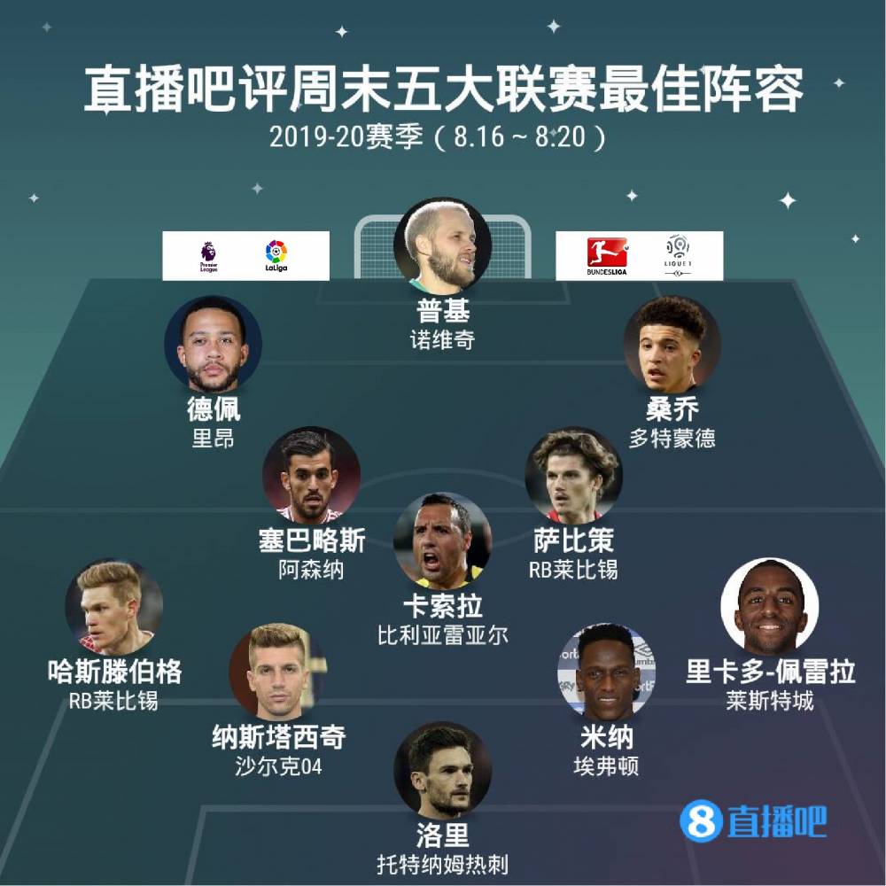 史上经常通