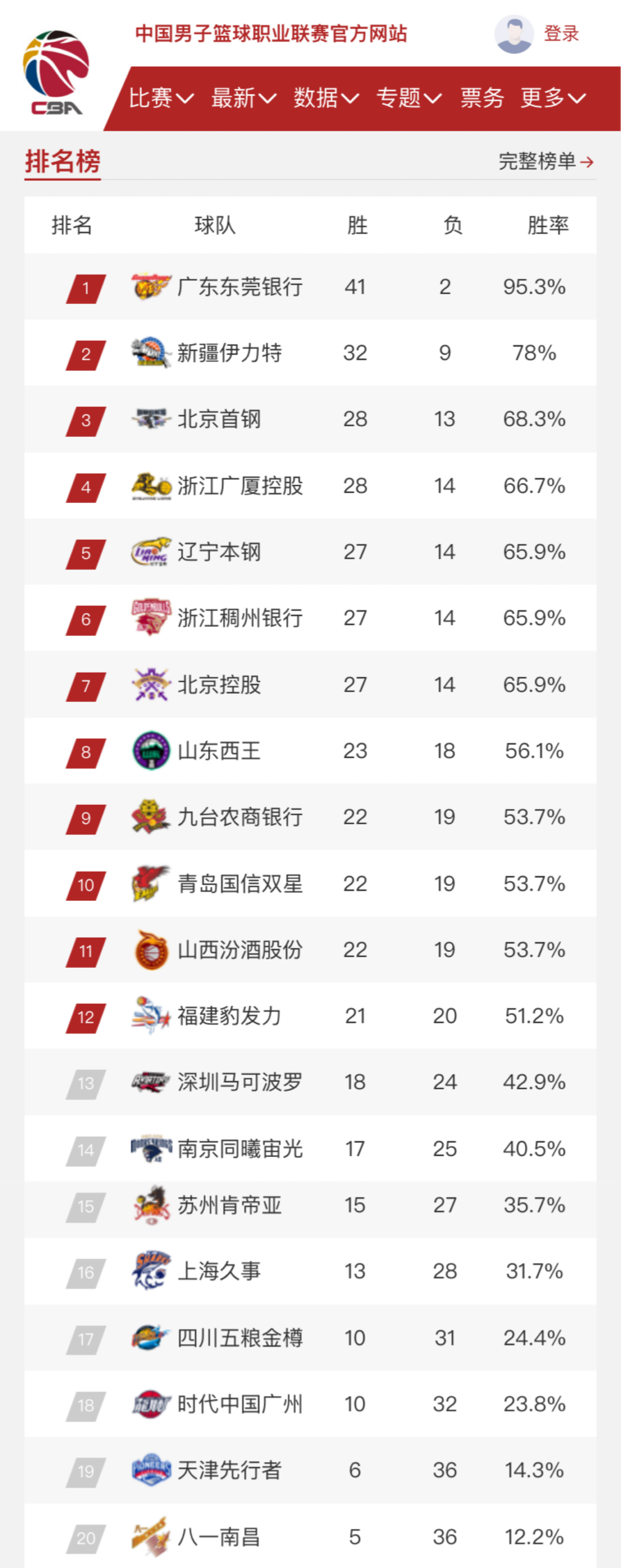 湃的邀请函